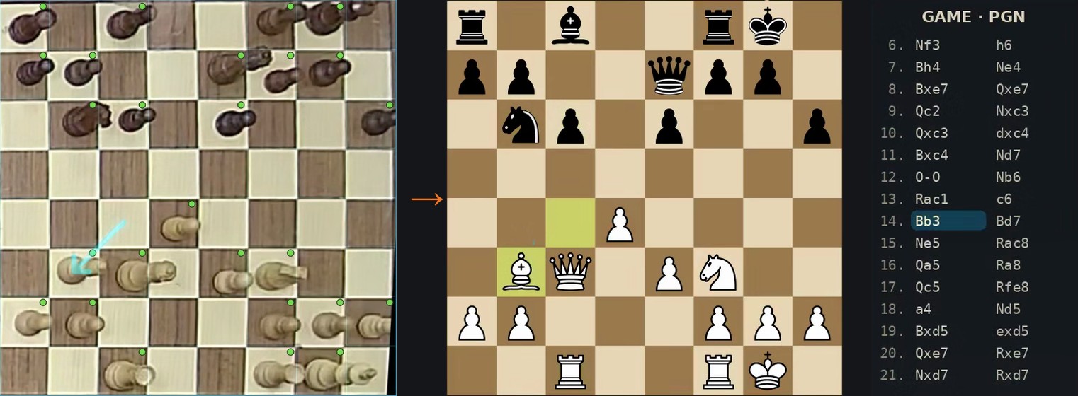 Camera view, reconstructed position and move list at the same moment of a real game